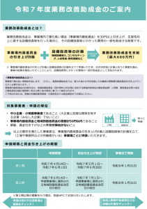 R7gyomukaizen
