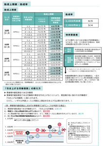 R7gyomukaizenura